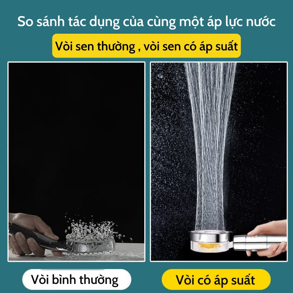 Vòi Sen Tăng Áp, Vòi Sen Tăng Áp Cánh Quạt Tay Cầm Nhỏ Gọn Tiện Lợi Dễ Sử Dụng TIME HOME