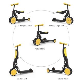 Xe Đa Năng 5 Trong 1 Cho Bé Từ 1,5 - 6 Tuổi