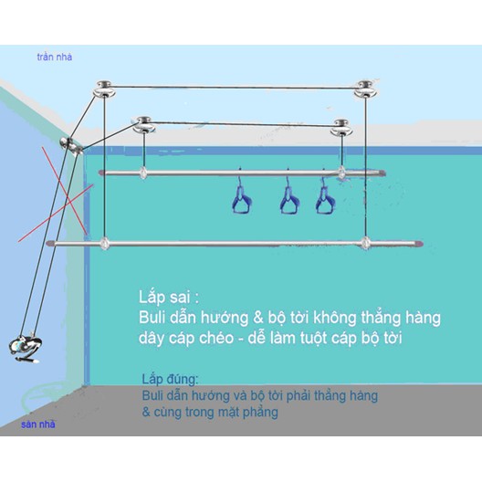 Chi Phí Lắp Đặt Giàn Phơi Thông Minh Tại Nhà