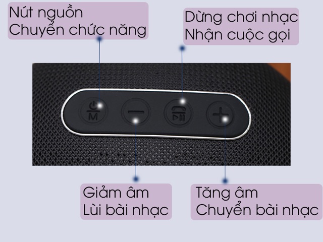 [Mã ELHACE giảm 4% đơn 300K] Loa Bluetooth Wetop A3 Đen