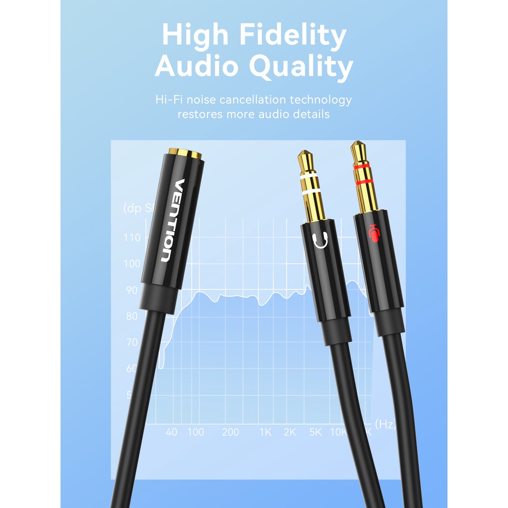 Cáp Âm Thanh Vention 2 TRS 3.5mm Hỗ Trợ Gọi Hi Fi Clear Audio OMTP / CITA