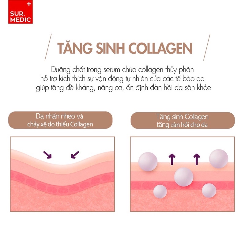 Tinh chất serum phục hồi Sur.medic super peptide 100TM COLLAGEN LIFTING serum 50ml sur medic tinh chất serum phục hồi
