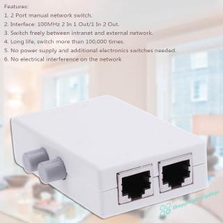 Bộ Chia Sv-Mini 2 Cổng Rj45