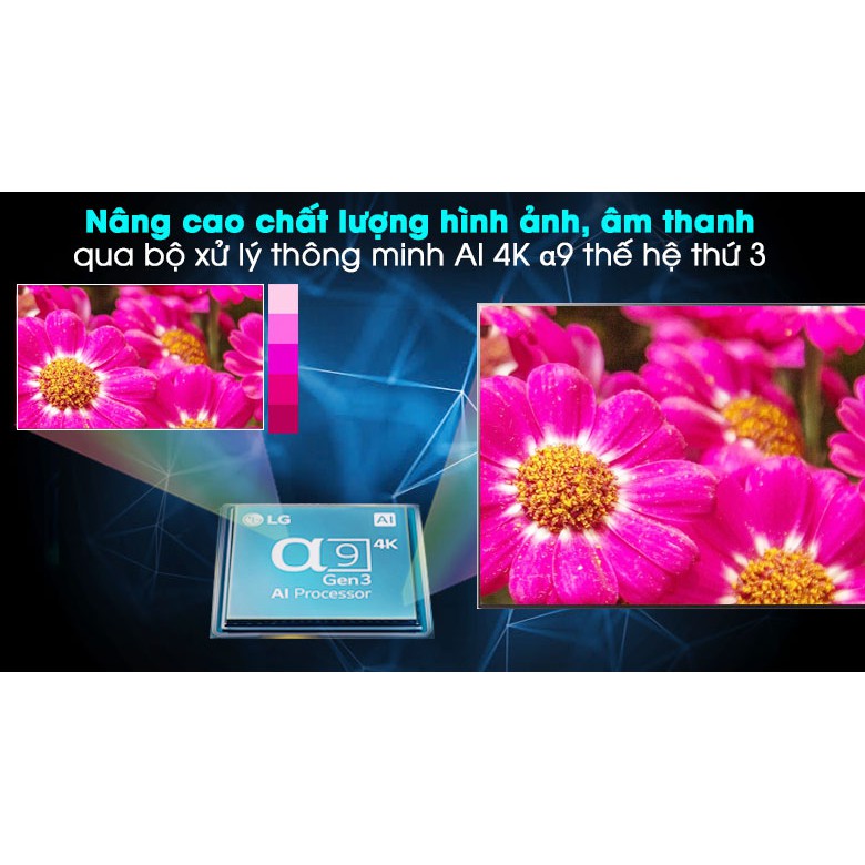 Smart Tivi OLED LG 4K 55 inch 55GXPTA Mới 2020 | BigBuy360 - bigbuy360.vn