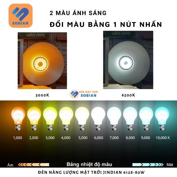 Đèn chao 80W JD-6128 năng lượng mặt trời Jindian  - Sobian shop