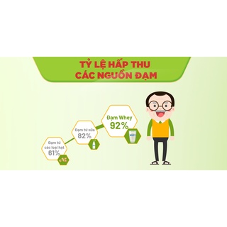 Sữa Bột Boost Glucose Control Lon 400g