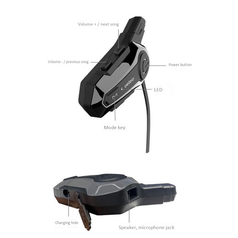 Tai Nghe Bluetooth Có Chức Năng Giảm Tiếng Ồn Dùng Khi Đi Xe Mô Tô