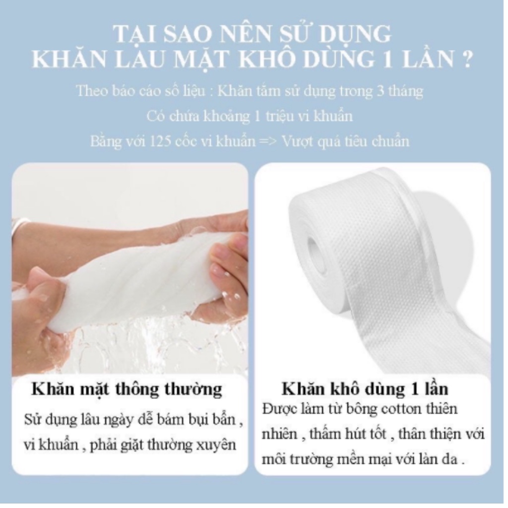 Khăn Mặt Dùng 1 Lần Animerry, Khăn Mặt Đa Năng Tiện Lợi Dễ Sử Dụng