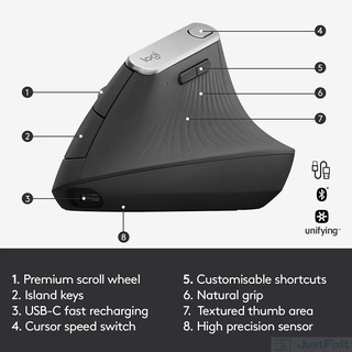 Logitech MX Vertical - Ergonomic Wireless Bluetooth mouse with adjustable angle to reduce fatigue