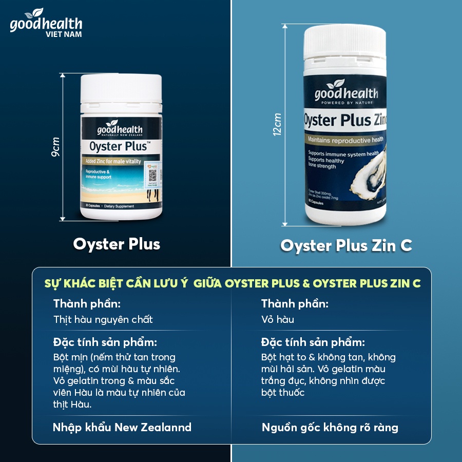 Viên uống Tinh chất hàu Goodhealth Oyster Plus 30v tăng cường sinh lý nam giới, hỗ trợ sinh sản