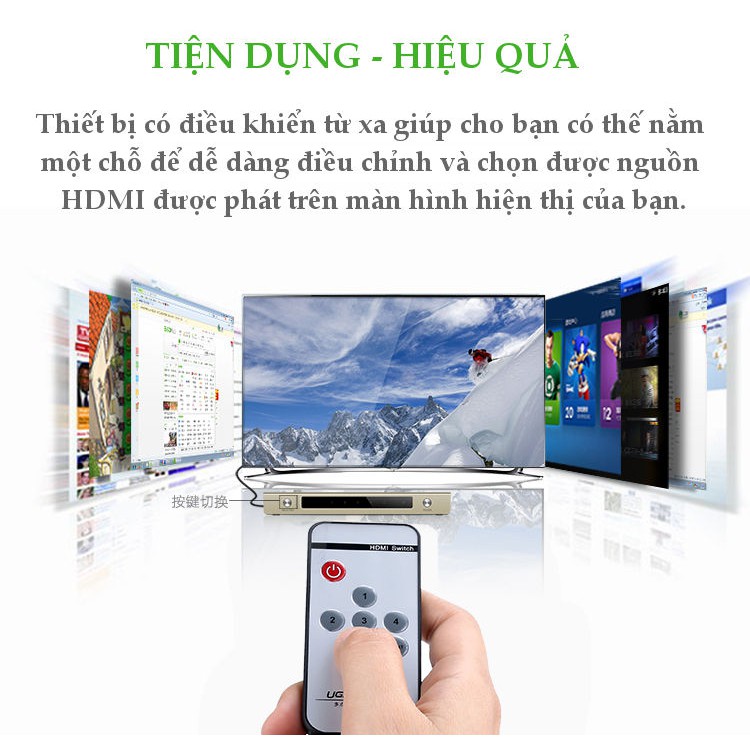 Bộ switch chuyển mạch (5x1) HDMI 4k2k 30Hz, hỗ trợ 1.4V, 3D,vỏ hợp kim UGREEN 40279