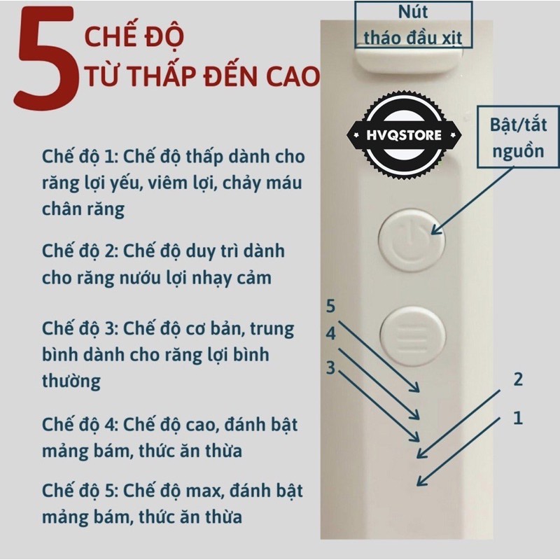 [Chính Hãng] Máy Tăm Nước H2OFLOSS HF6 Mini Thế Hệ Mới Nhỏ Gọn Tiện Dụng