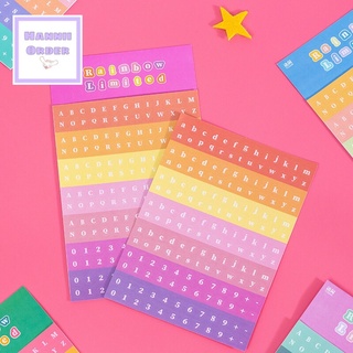 Set 2 tấm sticker chữ số Rainbow Limited