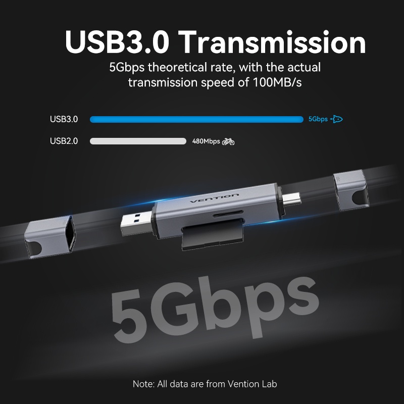 VENTION Ổ Cắm USB 3.0 Hỗ Trợ Đọc Thẻ Nhớ SD+TF Cho Điện Thoại/Máy Tính Bảng