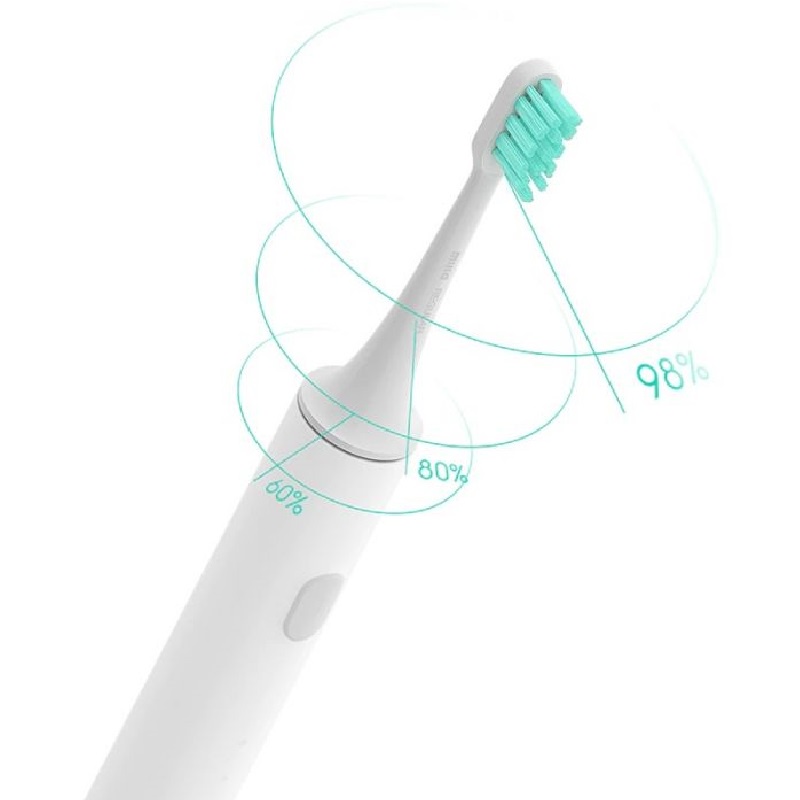 Bàn chải thông minh Xiaomi Mijia T500 kết nối app - Hàng Chính Hãng