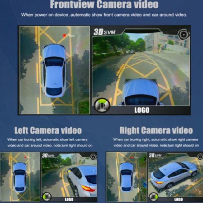 Camera 360 ĐỘ bộ 4 mắt 4 hướng cam full HD 1080p PHỐI CẢNH 3D hành trình quanh xe paranoma