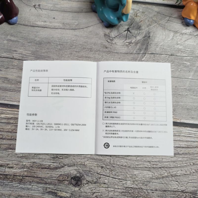 Củ Sạc 65w Xiaomi Black Shark