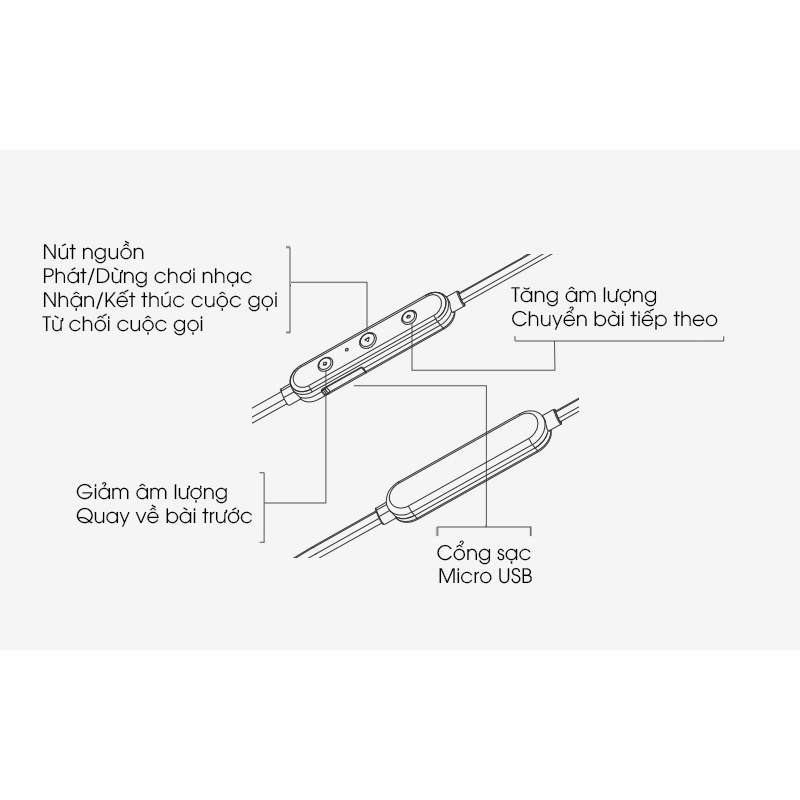 Tai nghe Bluetooth nhét tai Rapoo S150 Đen - Thời gian sử dụng 7 tiếng