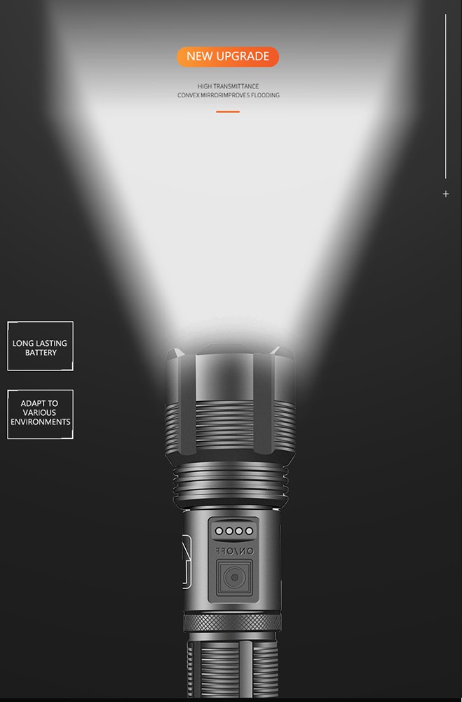  Đèn Pin Xhp50 Led 60000 Lumens Với Cổng Sạc Usb 18650 | BigBuy360 - bigbuy360.vn