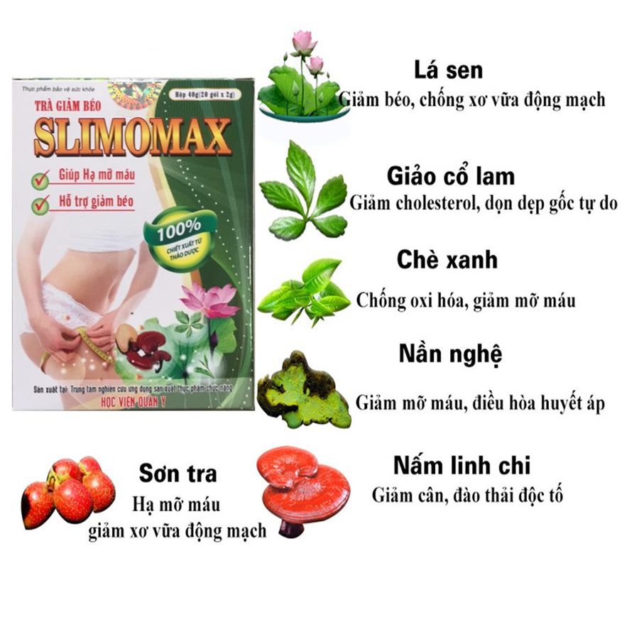 Combo 2 hộp Slimomax Học Viện Quân Y