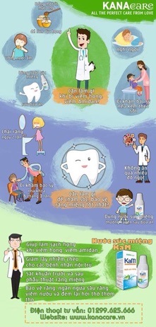 NƯỚC SÚC MIỆNG CHO TRẺ EM KAM FOR KID
