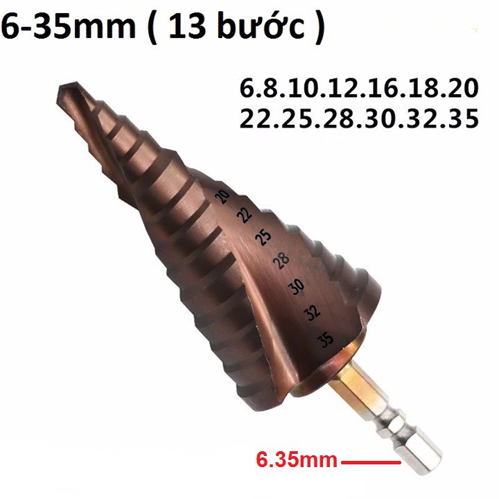 Mũi khoan bước tháp HSS COBAN M35 6-35mm khoan inox,sắt,thép,gỗ,...