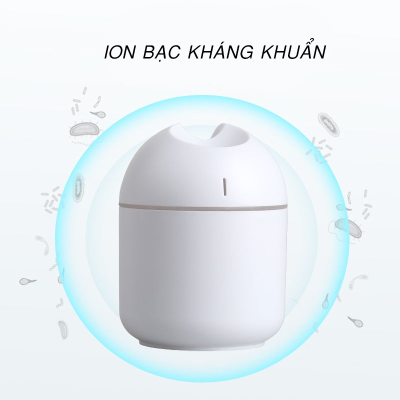 Máy Xông Tinh Dầu Mini - Máy Phun Sương Tạo Ẩm Mini 250ml - KD02