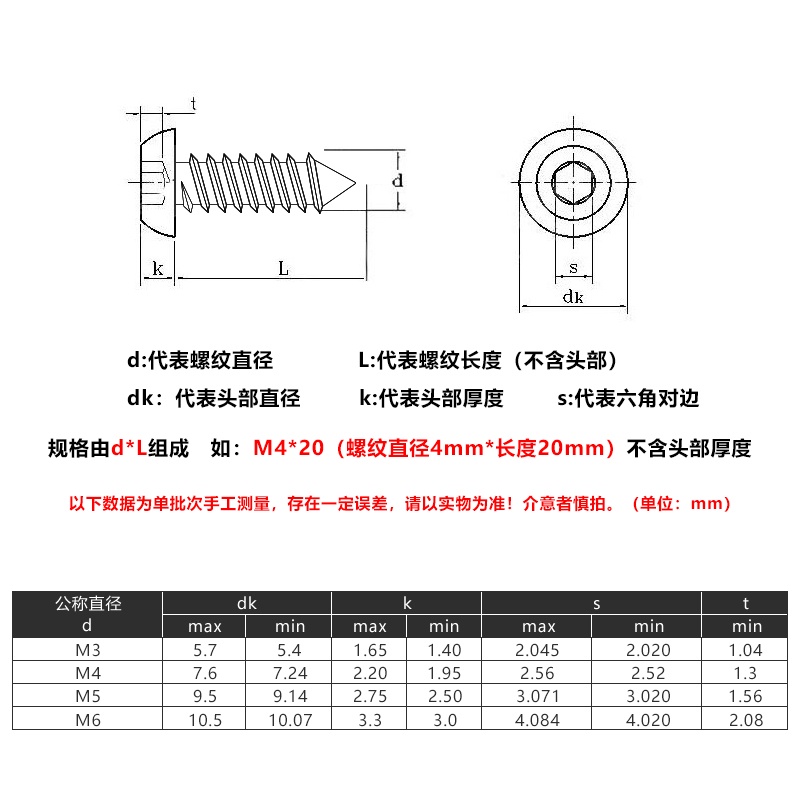 Bu Lông Lục Giác Chìm Đầu Tròn Bằng Inox 304 M3M4M5M6