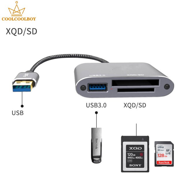 Đầu Đọc Thẻ Nhớ Đa Năng 3 Trong 1 Usb3.0 Sang Xqd / Sd / Usb3.0 | BigBuy360 - bigbuy360.vn