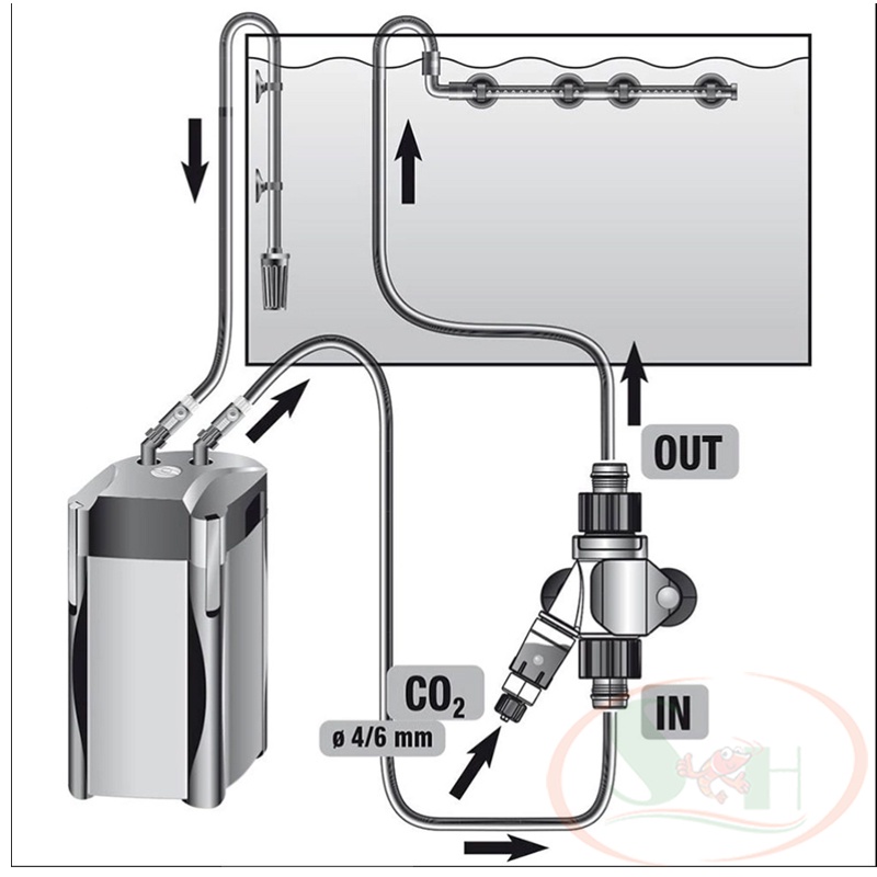 Trộn Co2 Atman External Co2 Diffuser 3in1