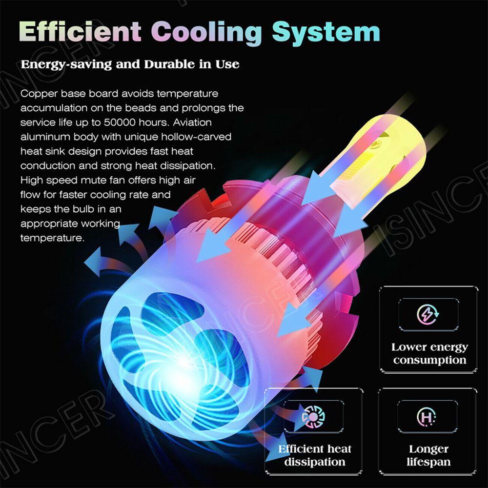 Bộ 2 Bóng Đèn Phá Sương Mù Siêu Sáng S2 30W 9005 H11 Cho Xe Hơi