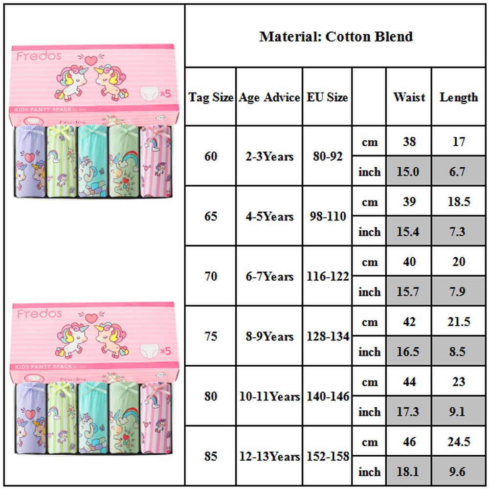 Bộ 5 Quần Lót Cotton Mềm Mại Cho Bé Gái