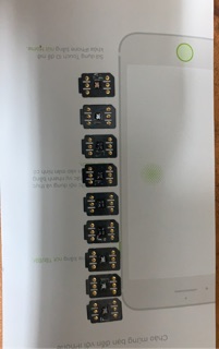 Sim ghép iPhone 2021 fix Quốc tế