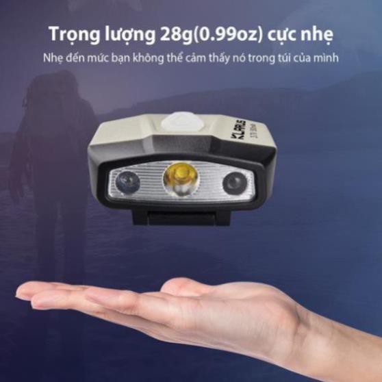 [HÀNG HOT] KLARUS HC5 - Đèn pin và đèn sạc cài mũ cảm biến chuyển động siêu nhẹ sáng 120 lumen chiếu 13.5h sạc USB