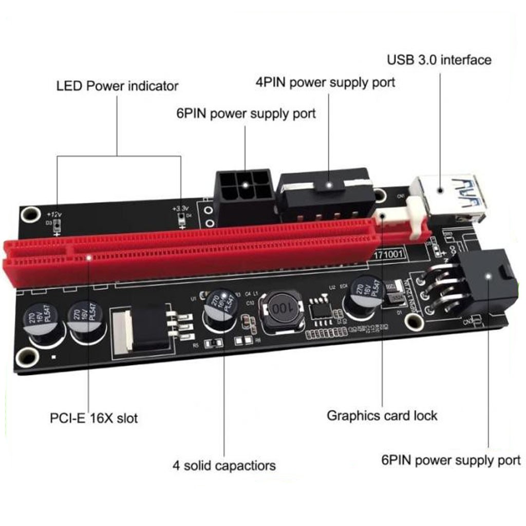 Dây cáp riser 009s cho máy đào coin và gắng vga rời ( hàng mới chưa qua sử dụng ) -dc4519