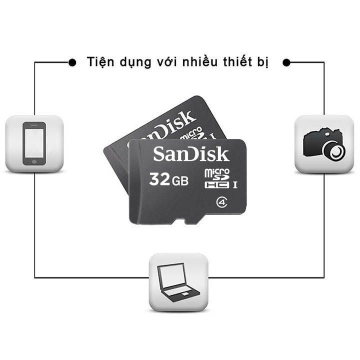 Thẻ nhớ MicroSDHC SanDisk 32GB Class 4 (Đen)