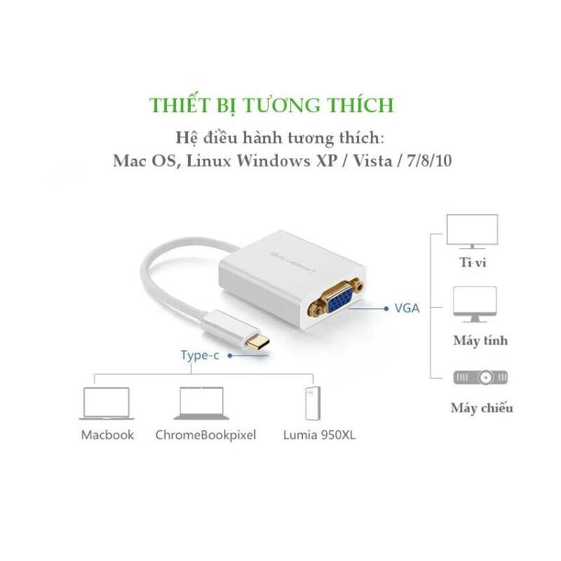 Cáp Chuyển Đổi Ugreen USB Type-C Sang VGA 40274 (20cm) cao cấp - Hàng Chính Hãng bảo hành 18 tháng