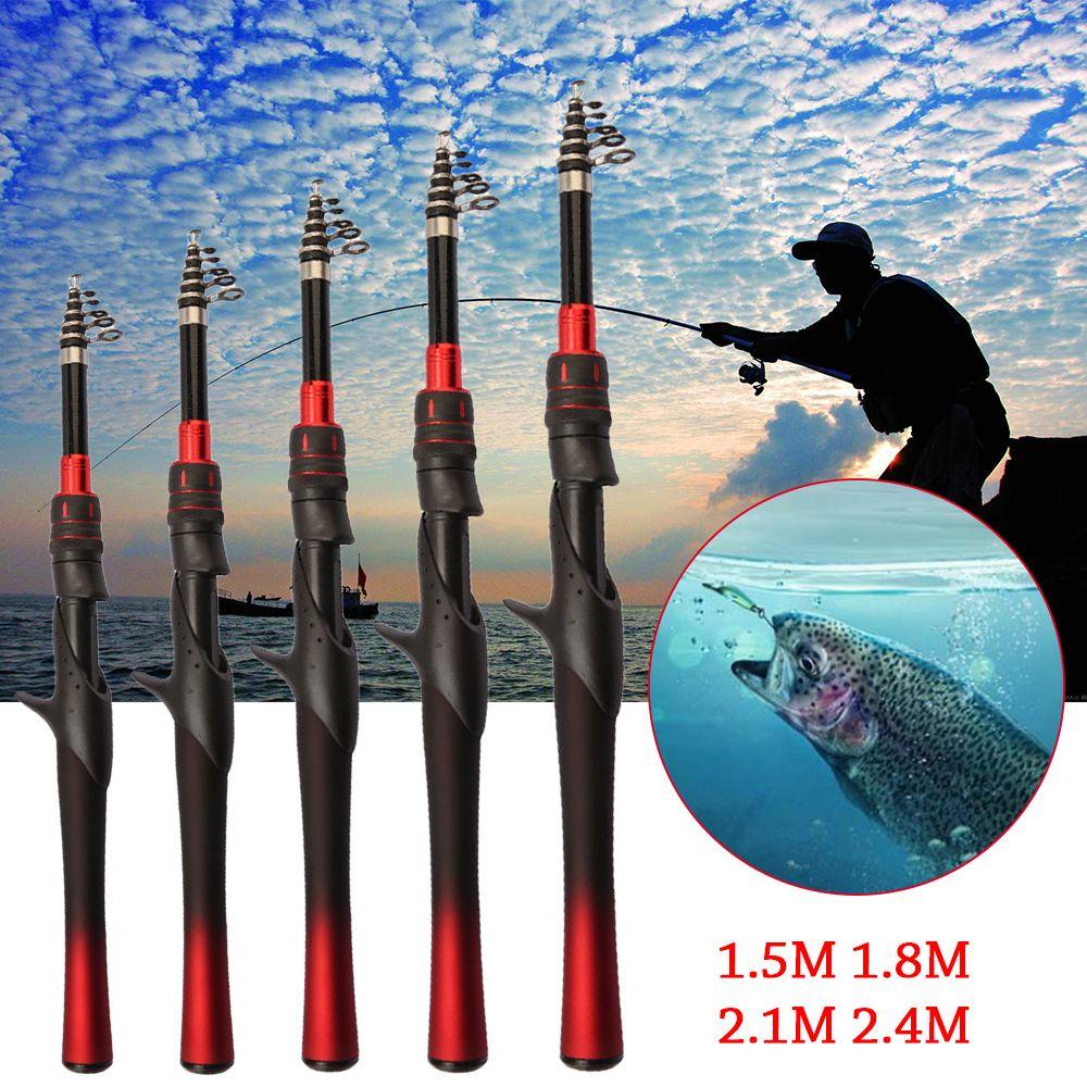 Dụng Cụ Cho Cá Ăn Có Thể Điều Chỉnh Tiện Dụng