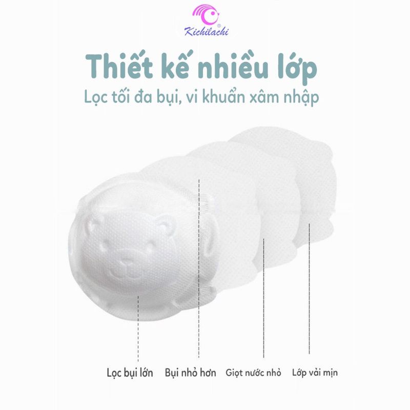 Khẩu trang gấu cho bé sơ sinh Kichi 3D 4 lớp kháng khuẩn dây thun điều chỉnh tai - 2X MART