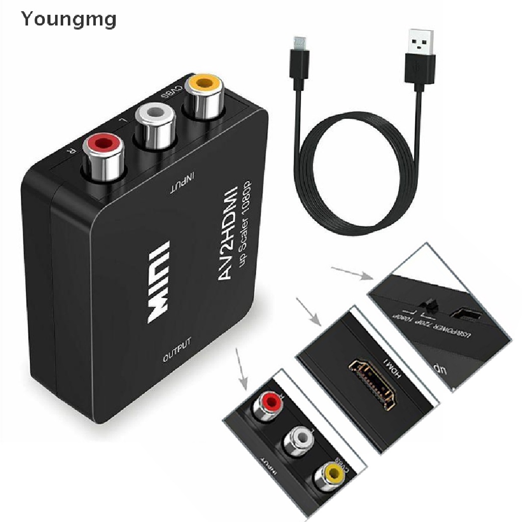 Đầu chuyển đổi Mini RCA AV sang HDMI 1080P