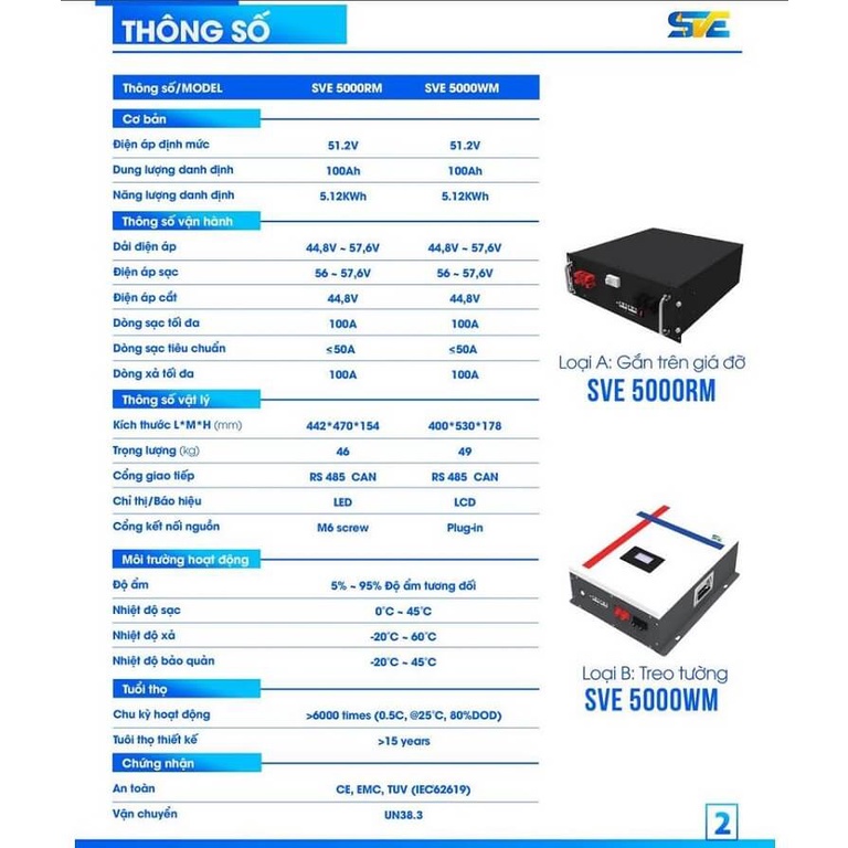 Pin Lithium SVE 5000RM 48V 100Ah Có Giao Tiếp