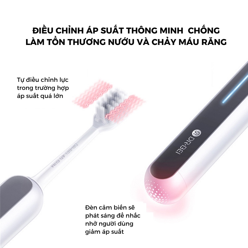 Bàn Chải Điện Xiaomi DR. BEI Sonic S7 làm sạch làm trắng răng rung sonic 5 chế độ