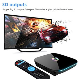 Android Tivi Box Q/PLUS