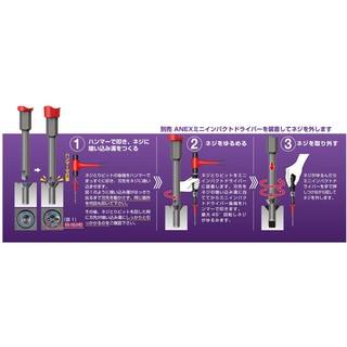 MŨI THÁO VÍT GỈ ANEX AK-22/22N/22NH