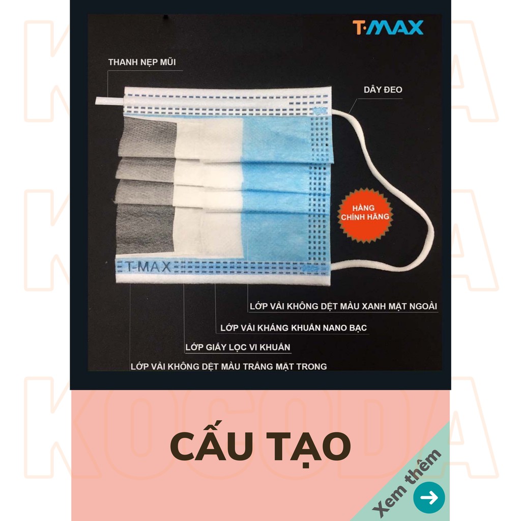 Khẩu Trang Y Tế 4 Lớp Giấy Kháng Khuẩn Cao Cấp Có LOGO Bo Viền Chống Bụi, Vi Khuẩn Hàng Công Ty TMAX Chống - Kocoda | BigBuy360 - bigbuy360.vn