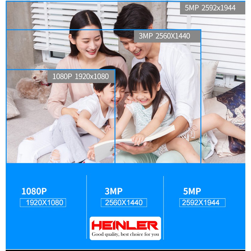 Camera Yoosee giám sát 3 râu IP Wifi Heinler HL-YS-557 kết nối wifi phần mềm yoosee xem trực tuyến trên điện thoại