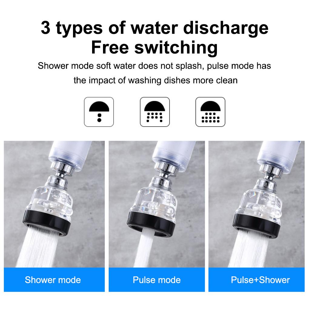 Đầu Vòi Nước Áp Suất Cao Xoay 360 Độ Thay Thế Tiện Dụng