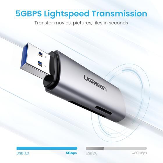 Đầu đọc thẻ USB 3.0 UGREEN 60723 đọc thẻ đa năng SD/ TF - Tốc độ truyền 5GB/s - Hàng phân phối chính hãng | BigBuy360 - bigbuy360.vn