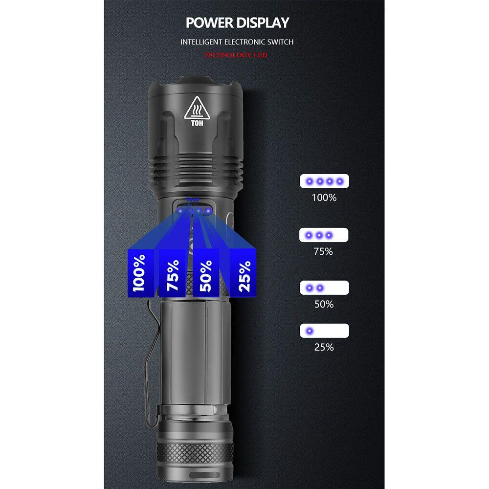 Đèn Pin Xhp70 LED Siêu Sáng Có Thể Tập Trung Kèm Sạc USB Tiện Dụng