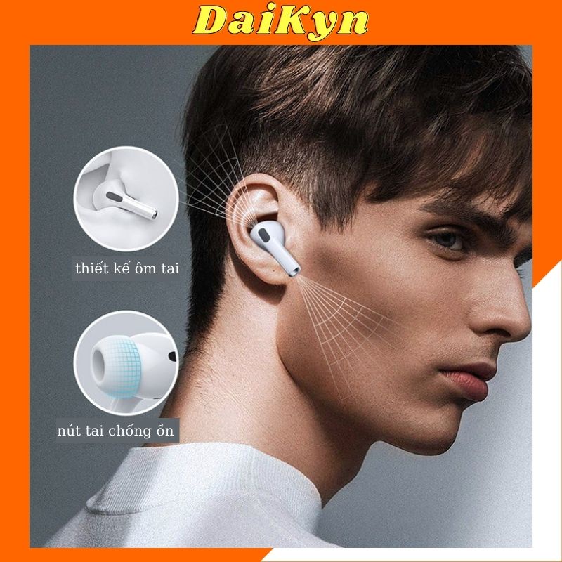 Tai Nghe i12 Pro Chống Ồn Thụ Động Kết Nối Không Dây Bluetooth 5.0 Kiểu Dáng Thể Thao Dùng Trên Android iOS Máy Tính